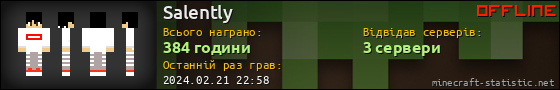 Юзербар 560x90 для Salently