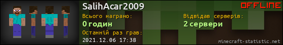 Юзербар 560x90 для SalihAcar2009