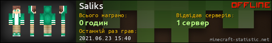 Юзербар 560x90 для Saliks