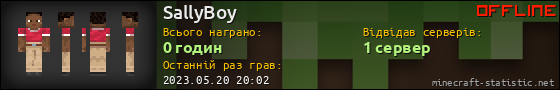 Юзербар 560x90 для SallyBoy