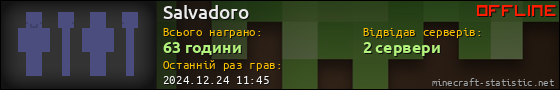 Юзербар 560x90 для Salvadoro