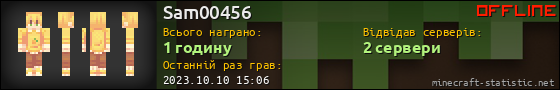 Юзербар 560x90 для Sam00456