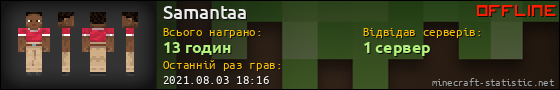 Юзербар 560x90 для Samantaa