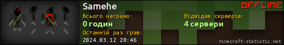Юзербар 560x90 для Samehe