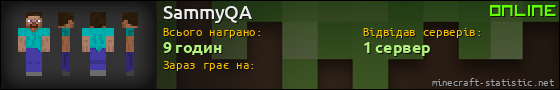 Юзербар 560x90 для SammyQA