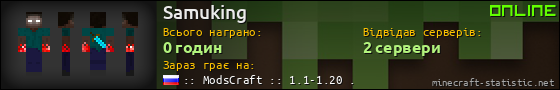 Юзербар 560x90 для Samuking