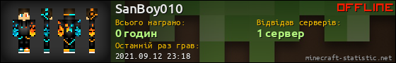 Юзербар 560x90 для SanBoy010