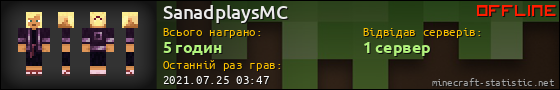 Юзербар 560x90 для SanadplaysMC