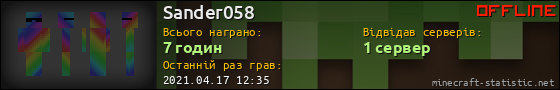 Юзербар 560x90 для Sander058