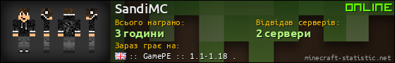 Юзербар 560x90 для SandiMC