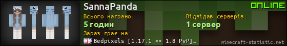 Юзербар 560x90 для SannaPanda