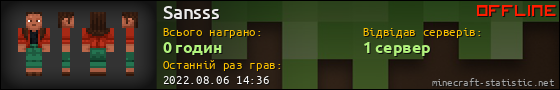 Юзербар 560x90 для Sansss