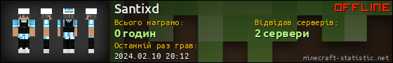 Юзербар 560x90 для Santixd