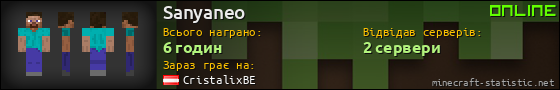 Юзербар 560x90 для Sanyaneo