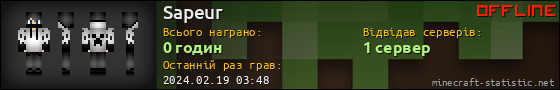 Юзербар 560x90 для Sapeur