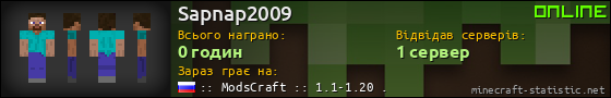 Юзербар 560x90 для Sapnap2009