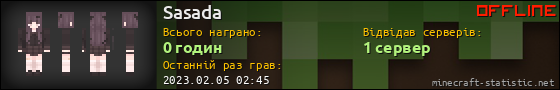Юзербар 560x90 для Sasada