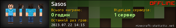Юзербар 560x90 для Sasos