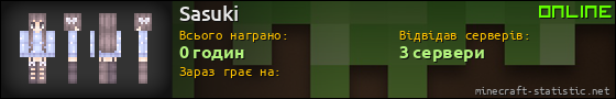 Юзербар 560x90 для Sasuki