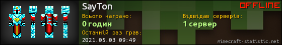 Юзербар 560x90 для SayTon