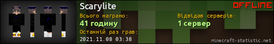 Юзербар 560x90 для Scarylite