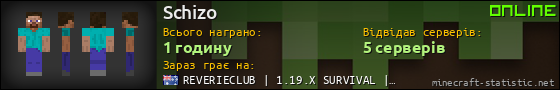 Юзербар 560x90 для Schizo