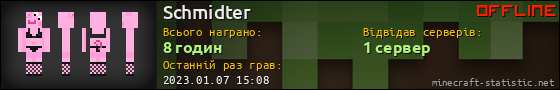Юзербар 560x90 для Schmidter