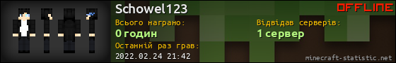 Юзербар 560x90 для Schowel123