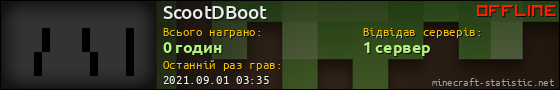 Юзербар 560x90 для ScootDBoot