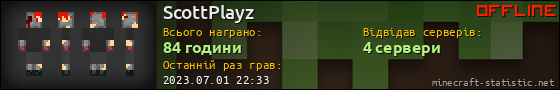 Юзербар 560x90 для ScottPlayz