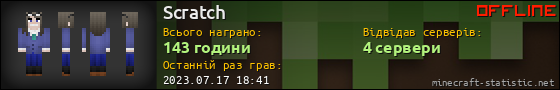 Юзербар 560x90 для Scratch