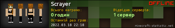 Юзербар 560x90 для Scrayer