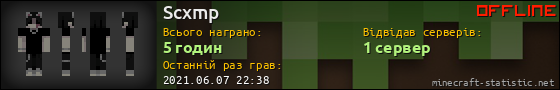 Юзербар 560x90 для Scxmp