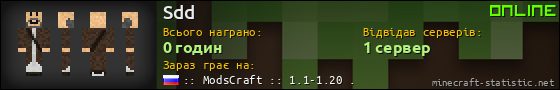 Юзербар 560x90 для Sdd