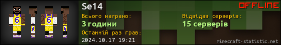 Юзербар 560x90 для Se14
