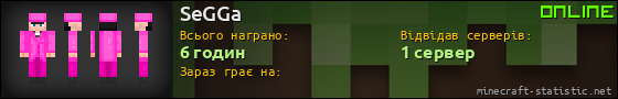 Юзербар 560x90 для SeGGa
