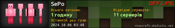 Юзербар 560x90 для SePo