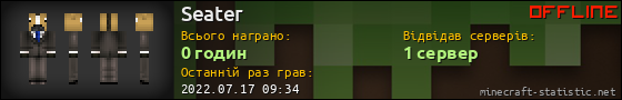 Юзербар 560x90 для Seater