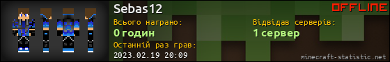 Юзербар 560x90 для Sebas12