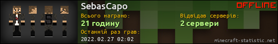 Юзербар 560x90 для SebasCapo