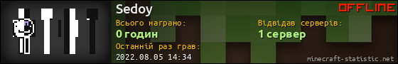 Юзербар 560x90 для Sedoy