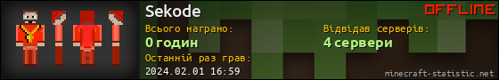 Юзербар 560x90 для Sekode