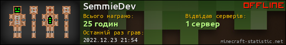 Юзербар 560x90 для SemmieDev