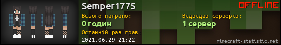Юзербар 560x90 для Semper1775