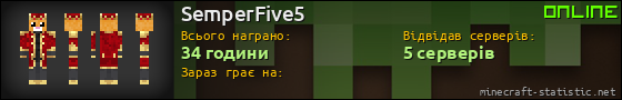 Юзербар 560x90 для SemperFive5