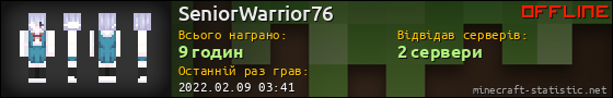 Юзербар 560x90 для SeniorWarrior76