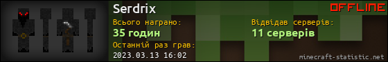 Юзербар 560x90 для Serdrix