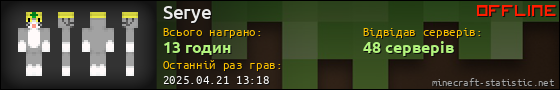 Юзербар 560x90 для Serye