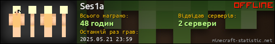 Юзербар 560x90 для Ses1a