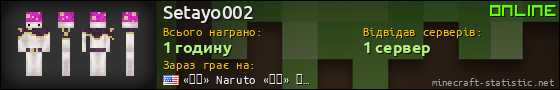 Юзербар 560x90 для Setayo002